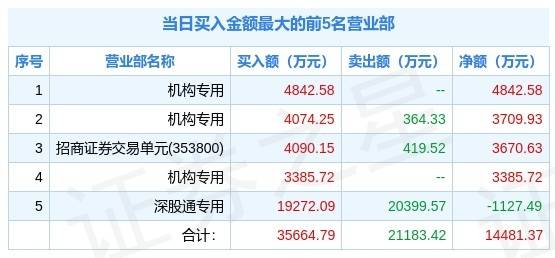 2024新澳正版免费资料大全,综合判断解析解答_七天版SHL362.63