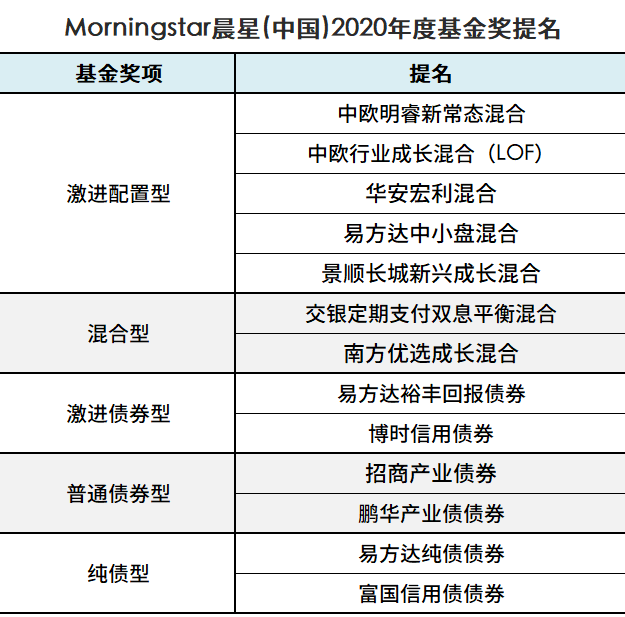 “2024新澳官方正版资料免费分享，安全评估策略更新版VAD471.82”