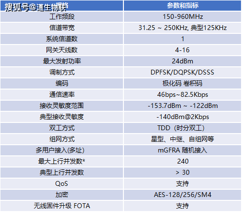 第3890页