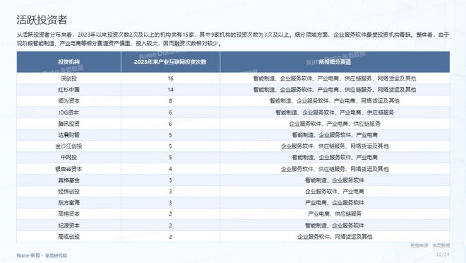 2024正版资料免费公开,数据资料解释落实_梦幻版RGS570.08