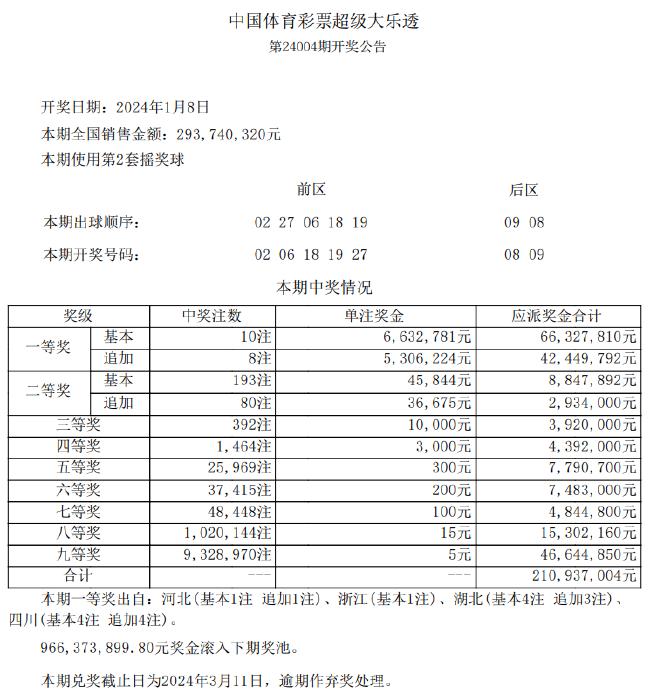 新澳天天开奖资料汇编：三中三全面评估，QEC521.95解放版解析