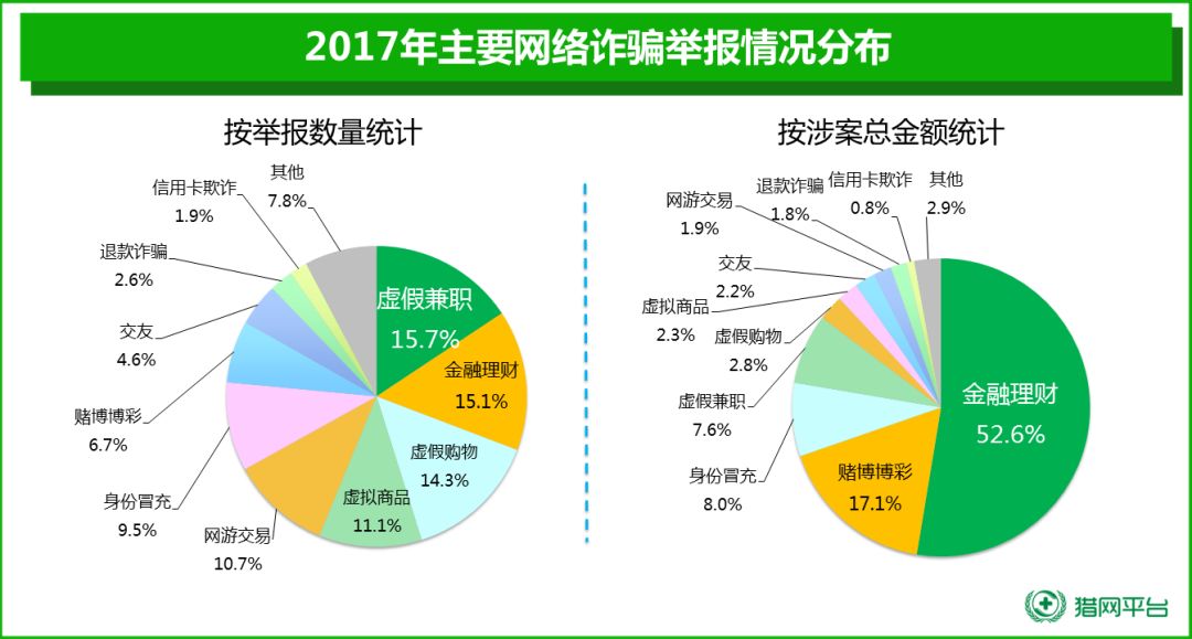 2024年香港正版资料免费大全,安全评估策略_经济版OFB945.59