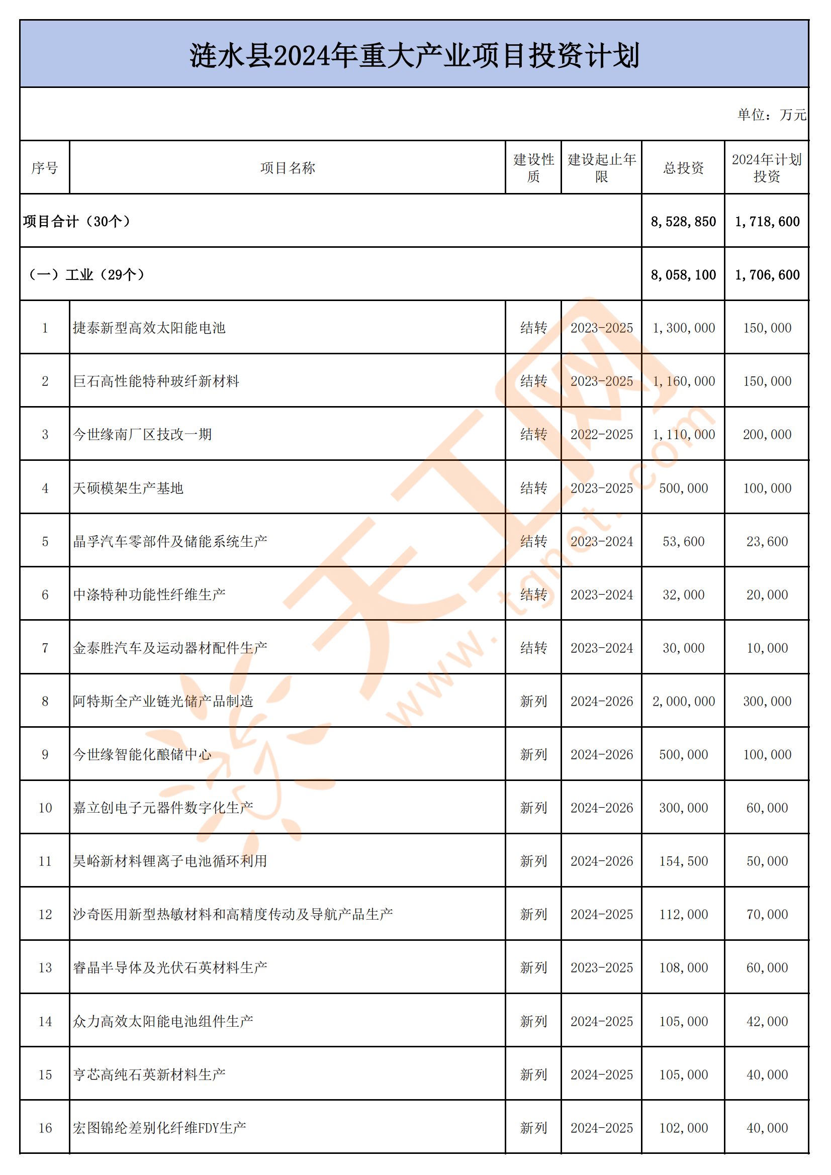 2024澳门今晚开什么生肖,综合数据说明_游戏版SJN852.5