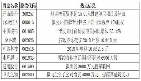 2024新澳精准资料大全,最新热门解答定义_更换版BPY315.1