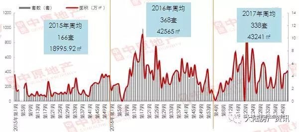 霞浦房价最新动态及市场走势与未来展望分析