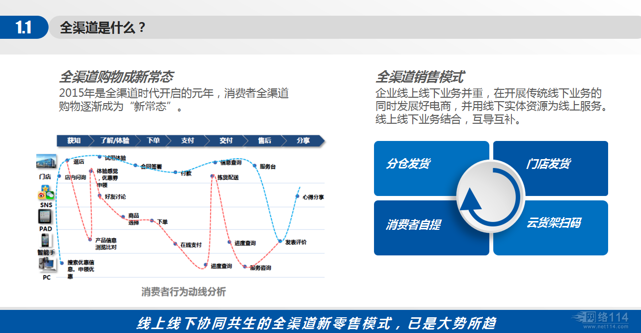 周凯莉 第6页