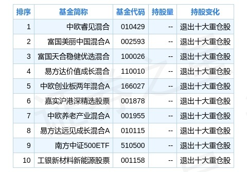 2024新奥精准正版资料,规则最新定义_明星版MTS193.3