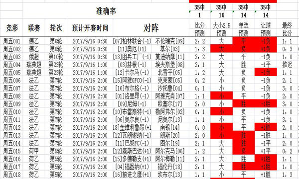 第3882页