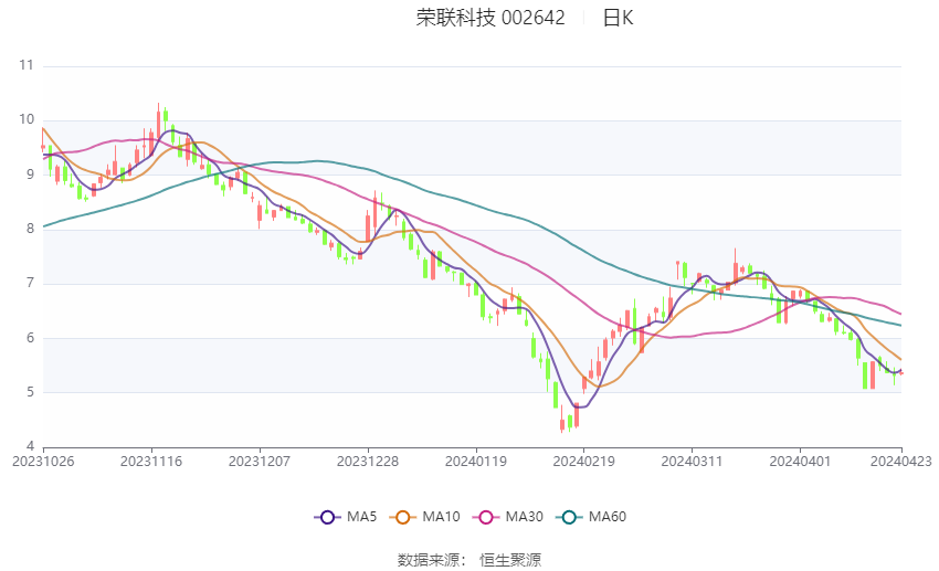 2024天天彩官方资料大全，揭晓赢家信息_精选版TPN521.65