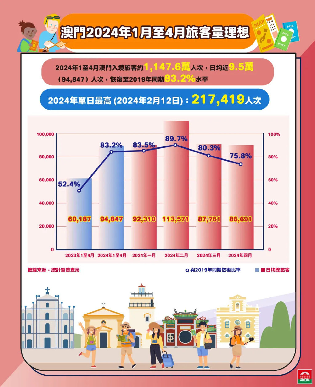 2024澳门免费最精准龙门,安全评估策略_激励版IOT630.67