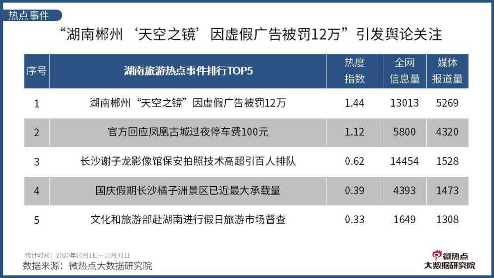 最新计税器，探索自然美景之旅，寻找内心的宁静与平和