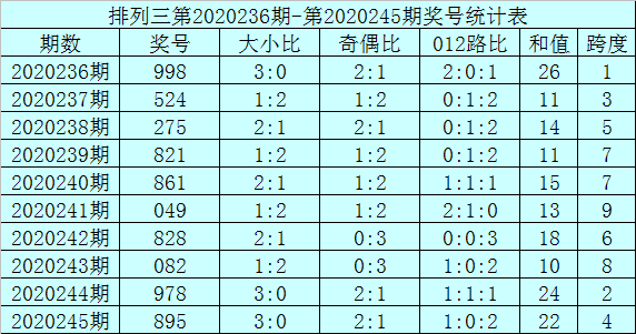 澳门二四六彩免费资讯库，全方位策略解读_YEA936.1版