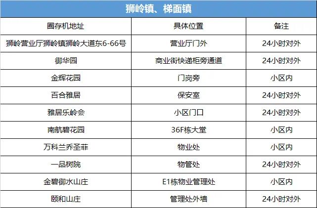 新奥全部开奖记录查询,资源实施策略_安全版TRC798.28