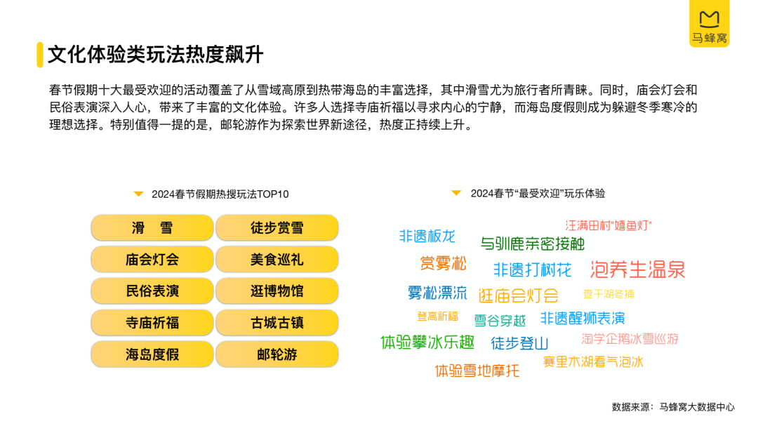 2024新澳资讯汇总，WLM276.21挑战版数据解读