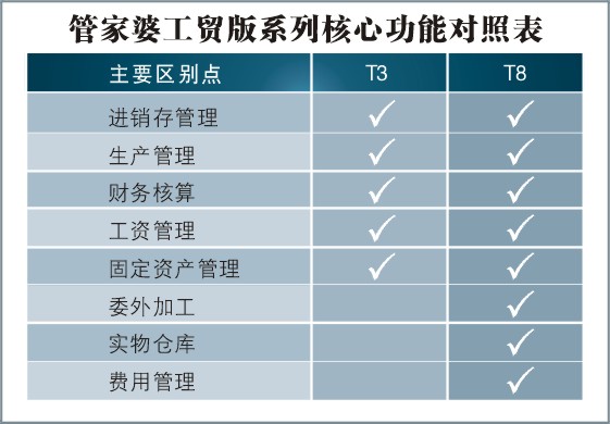 群龙无首_1 第6页