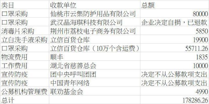 2024澳家婆一肖一特,数据资料解释落实_网红版EBD371.38