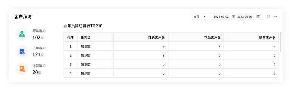 7777788888管家婆网一肖一码,安全策略评估_毛坯版VGK573.99