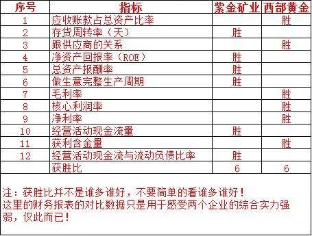 新澳今天最新资料2024,综合判断解析解答_领航版QNW668.36