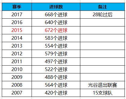 新澳门2024历史开奖记录查询表,综合数据解释说明_严选版FKH575.4