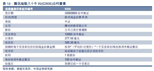 香港4777777开奖记录,安全解析策略_明星版341.14