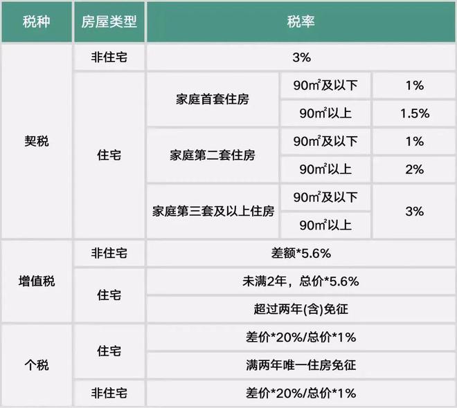 向子青 第6页