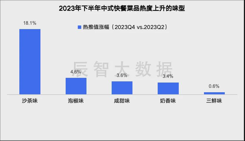 新澳门2024年正版免费公开,数据资料解释落实_分析版937.82