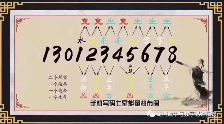 7777788888精准玄机,最新研究解释定义_安全版FTG875.31