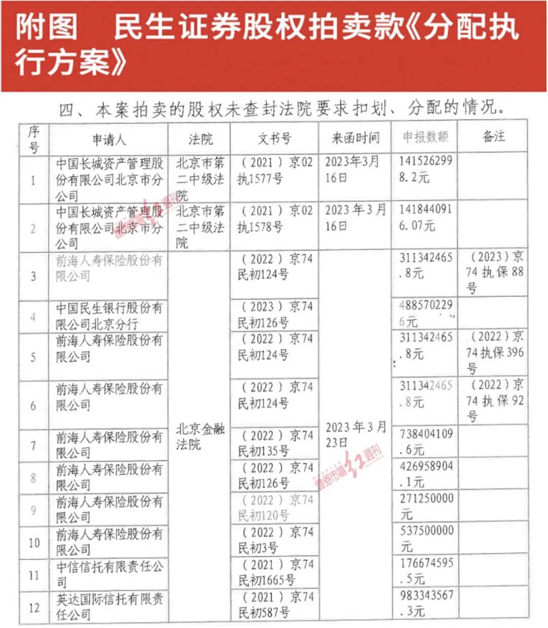 新澳天天开奖资料1038期，专业解答解析_SOU807.91参与版