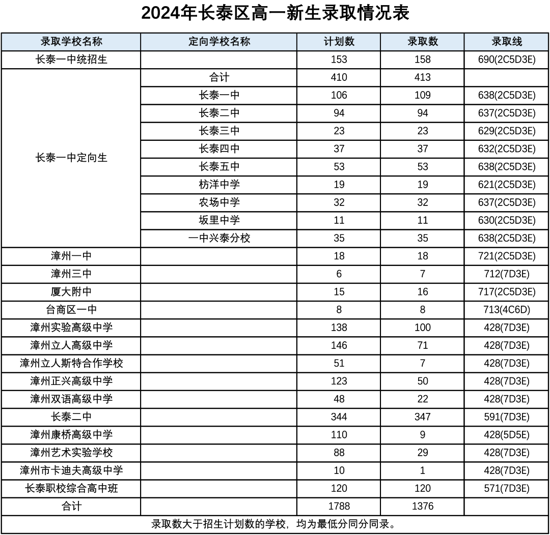 2024管家婆一码一肖资料,最新核心赏析_水晶版727.32