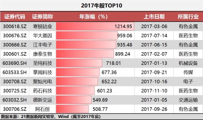 香港今晚开什么特马,综合数据说明_变更版PYN317.17