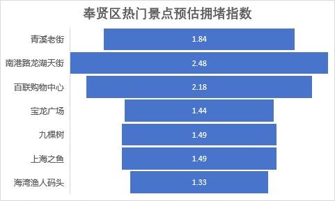 澳门顶级龙门蚕精准解析：数据详述_YLS550.47网络版