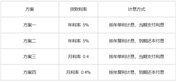 2024新奥免费资料,全面解答解析_梦幻版VMH480