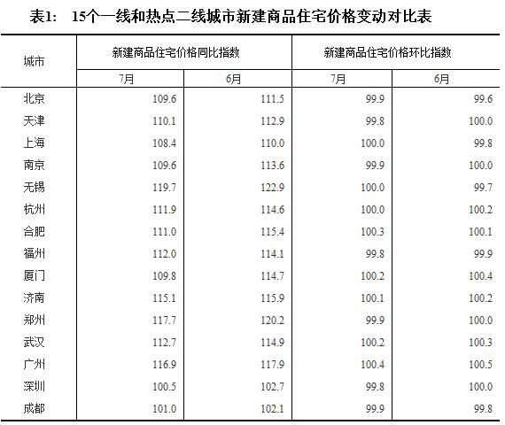 新澳资彩长期免费资料,数据资料解释落实_可变版20