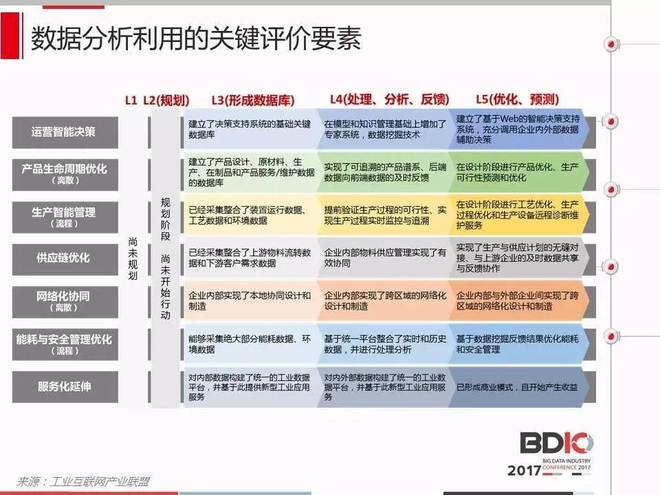 新澳门天天开奖资料大全,数据资料解释落实_迷你版WKS445.8