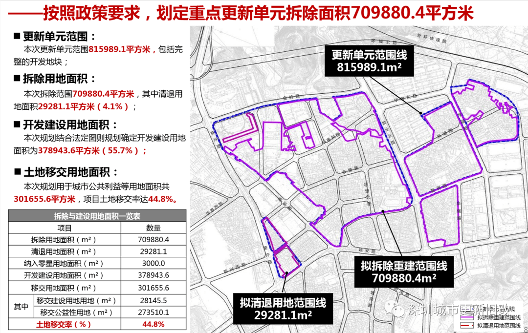 环境法最新进展，背景、重要事件与当前地位