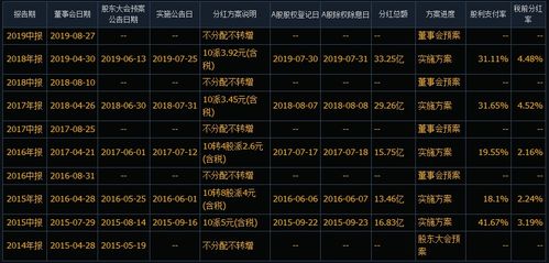 最新停牌股票，市场影响、原因分析与投资者应对策略全解析