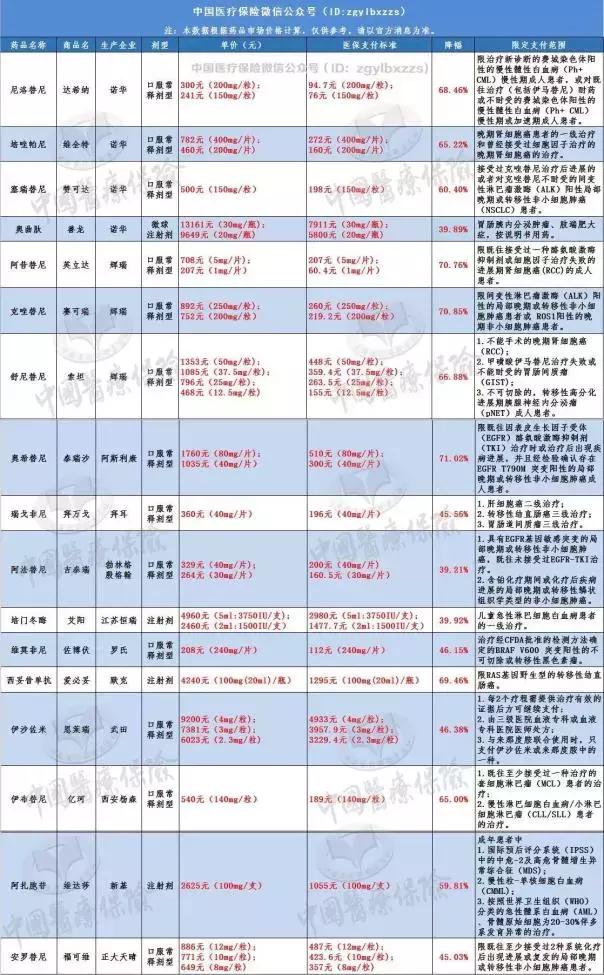 唐山汽车最新降价信息，购车黄金时机来临！