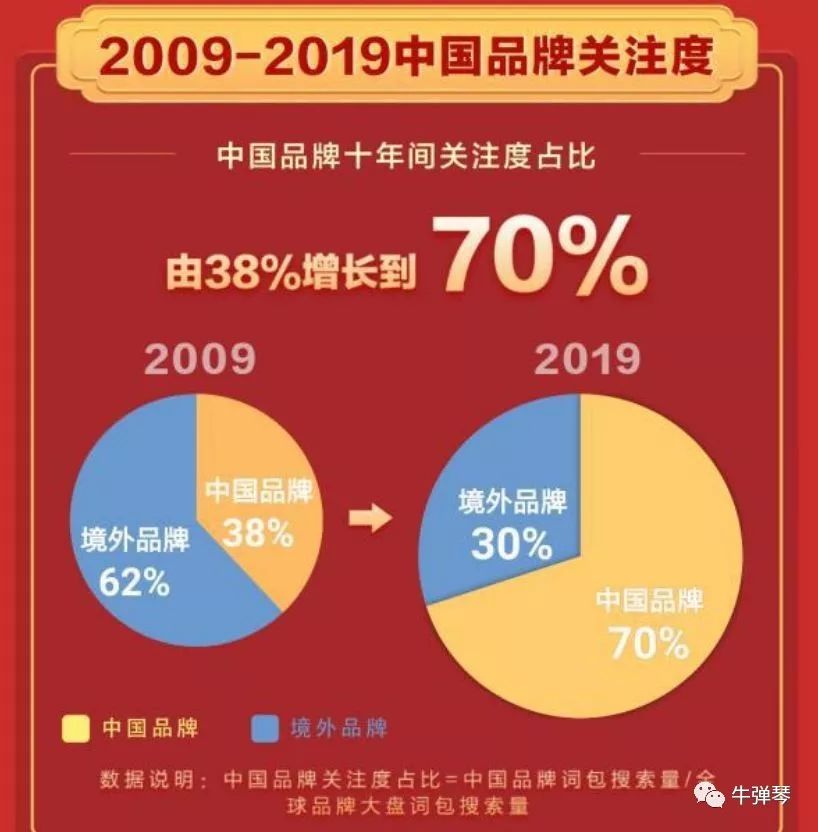 米赚下载最新，学习变革，自信成就未来之路