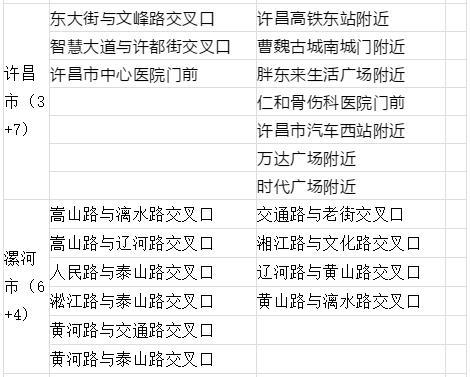 濮阳最新司机招聘启事，驾驶职业等你来挑战！