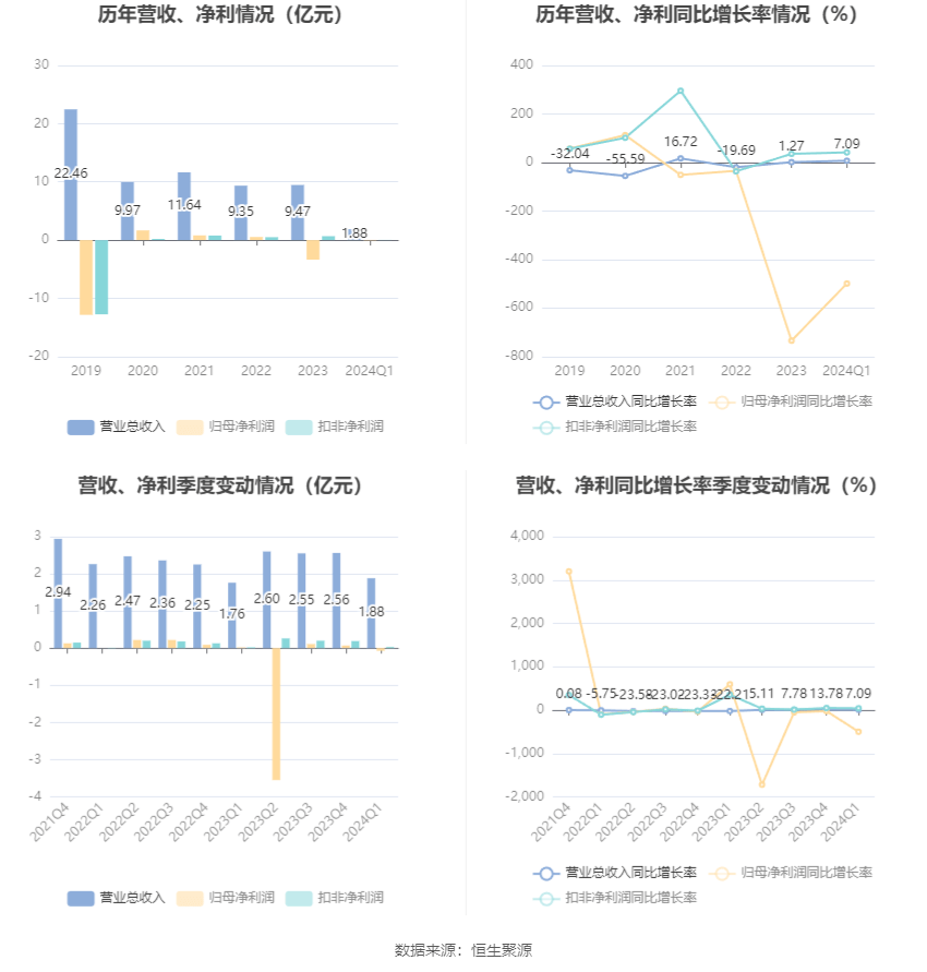 2024年澳门特码揭晓：揭秘安全策略与QHA690.49个性版