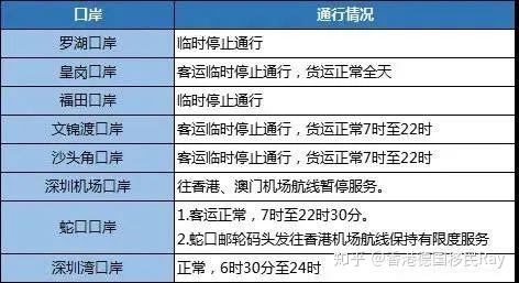 澳门今晚六开奖结果2024揭晓，官方资源策略PLC971.75发布