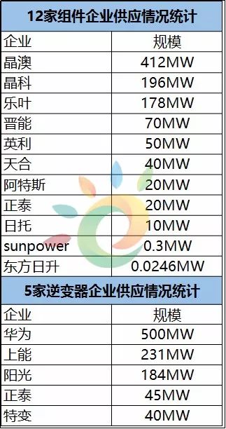 创业板PCS400.86：新澳全年免费资料解析，数据详实全面