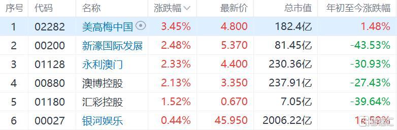 “澳门管家婆一肖一码一预测，数据解读与投资版OPK439.78”