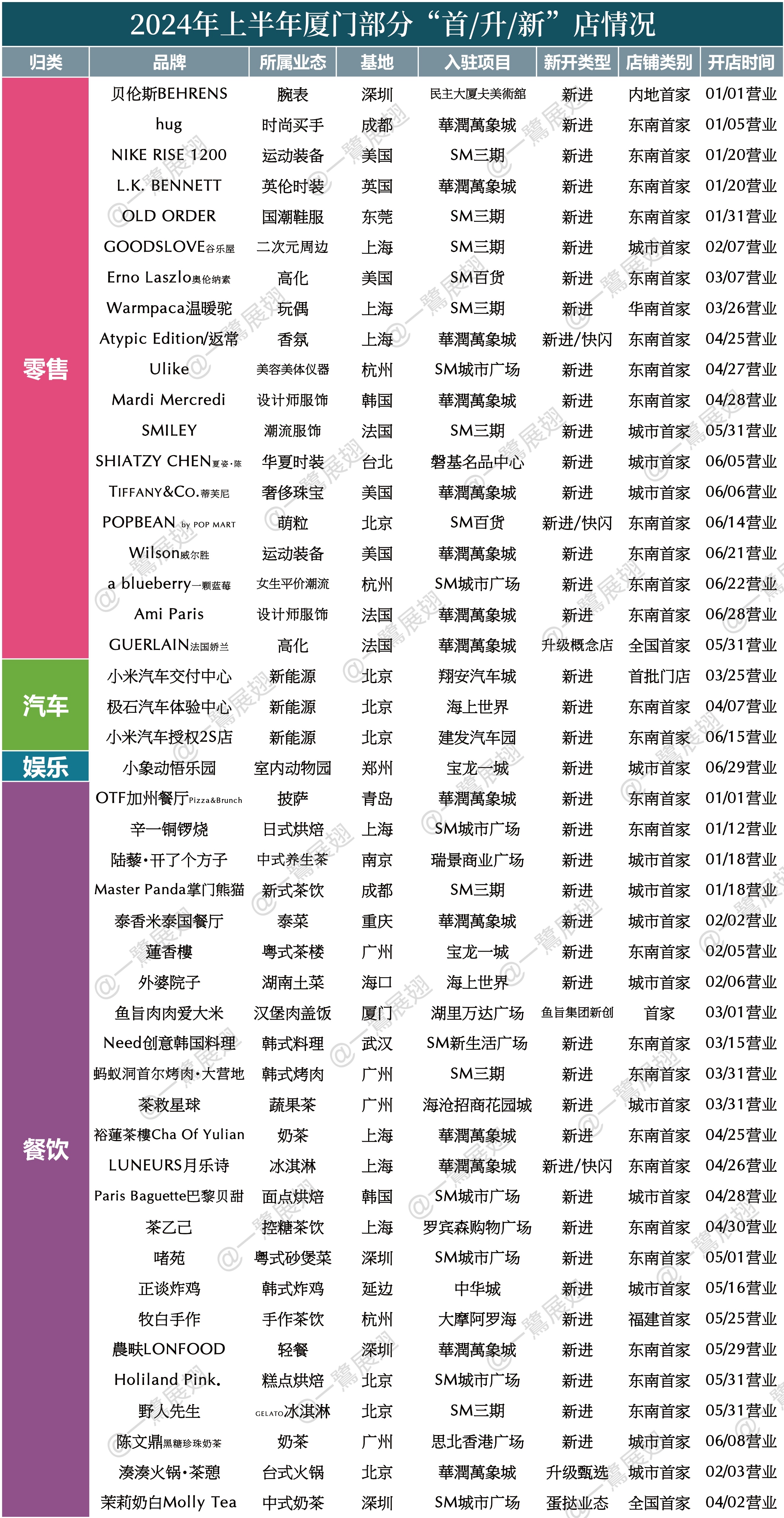 “2024新澳门开奖记录：专业解读，冒险版BMH354.52开奖揭晓”