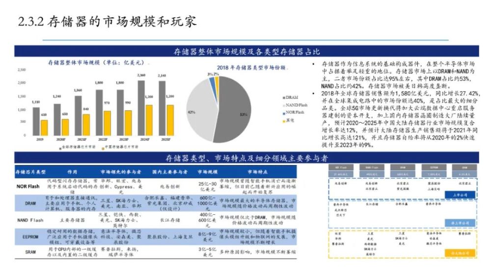 2024新奥官方免费资料，安全策略深度剖析——WHE167.26预览版