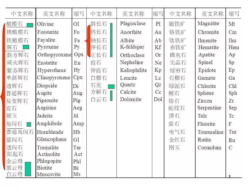 2024澳新正版资料集，CSH245.49安全策略评估全版本