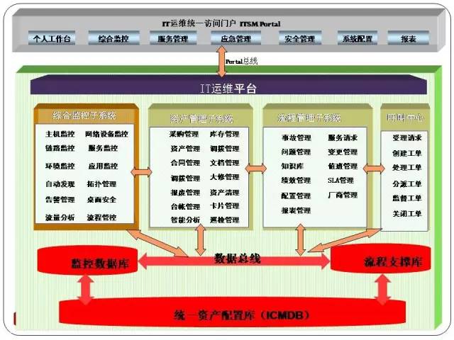 新澳资彩免费资料410期攻略，个性化DPI315.57策略分享