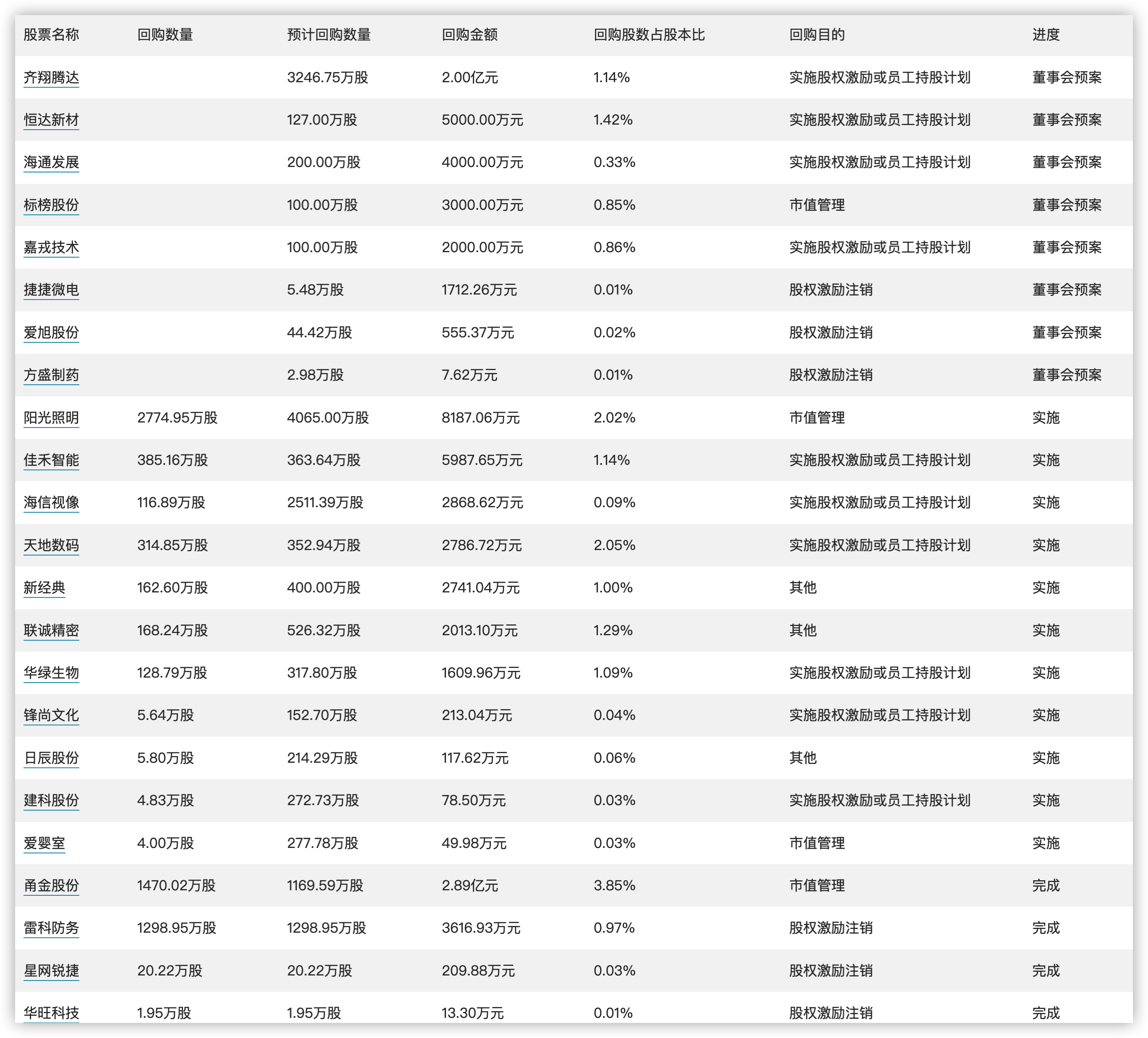 澳门一码一码精准预测，SWE464.7版热门问题解答解析