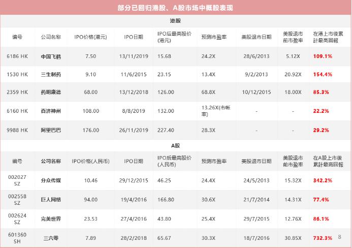 2024香港精准速递资料库，决策必备_银版YFO588.7