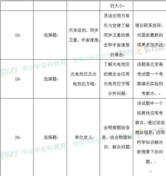 “今日新澳免费资料汇总：冒险版ITQ474.87综合评估标准”